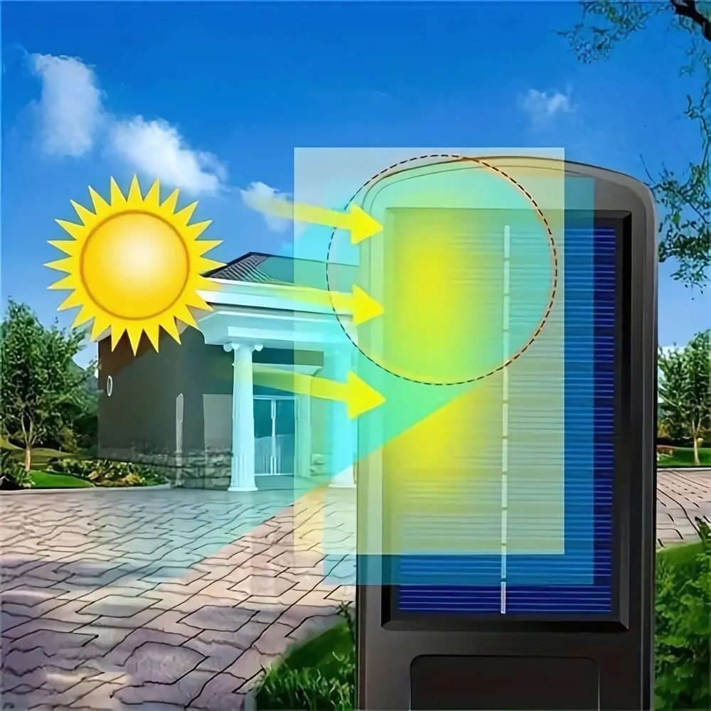 Projecteur LED Solaire Extérieur à Capteur de Mouvement – Lampe Murale Étanche avec Télécommande