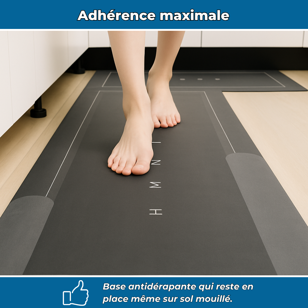 Tapis de cuisine antidérapant lavable – Sol toujours sec et propre