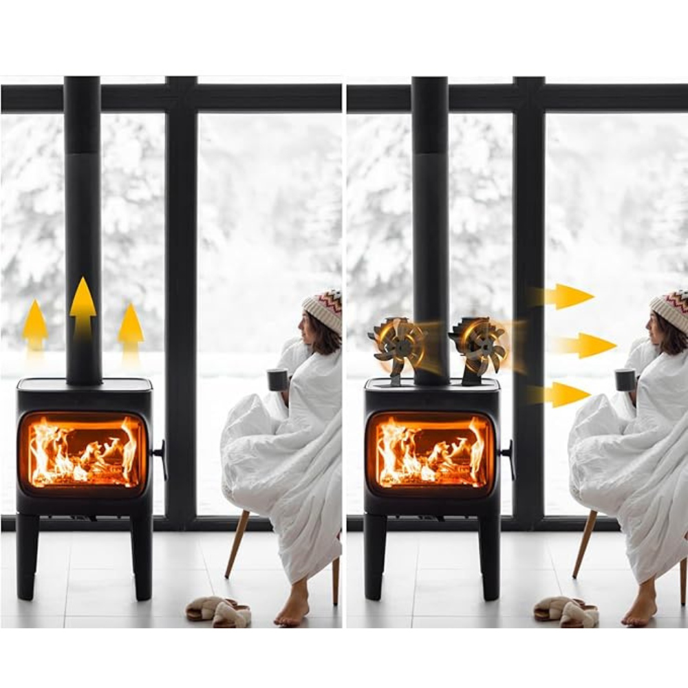 PoêleBoost | Ventilateur pour poêle à bois silencieux | Diffusion de chaleur efficace