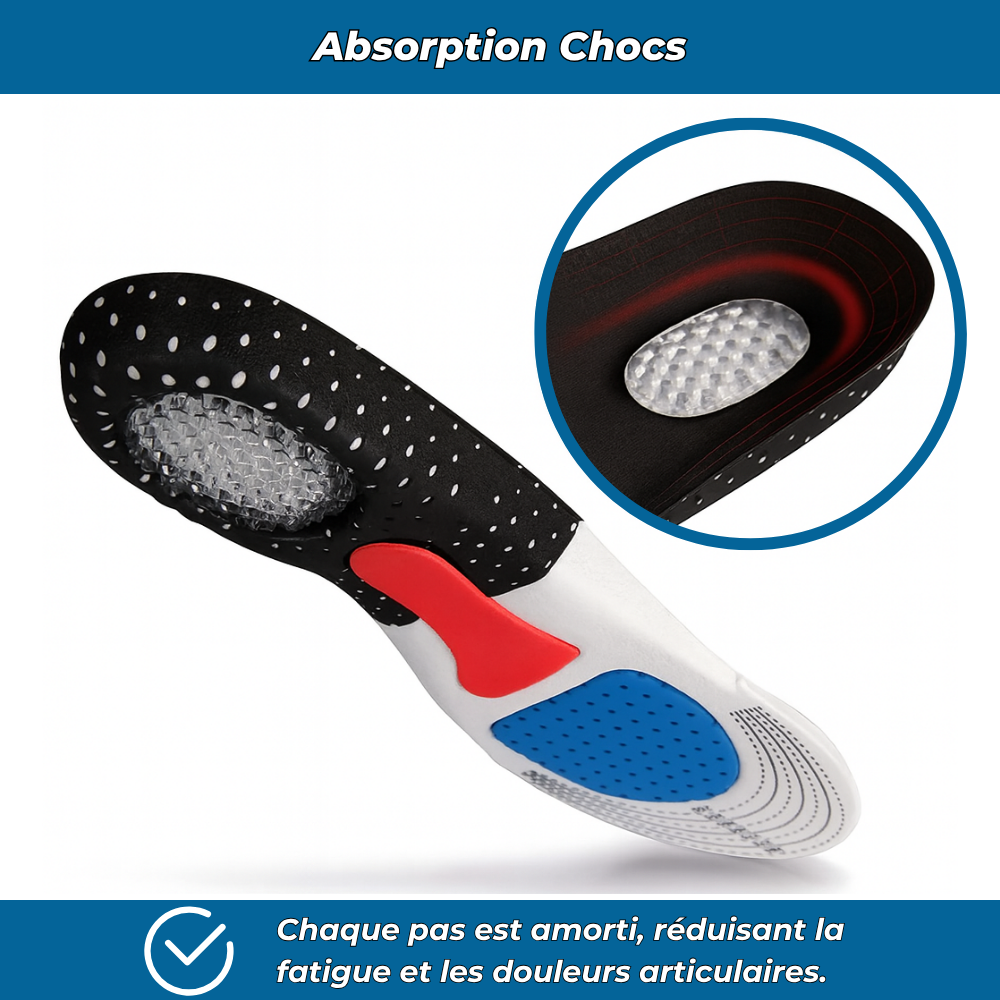 GelConfort Pro | Semelles à gel actif anti-fatigue, professionnelles.
