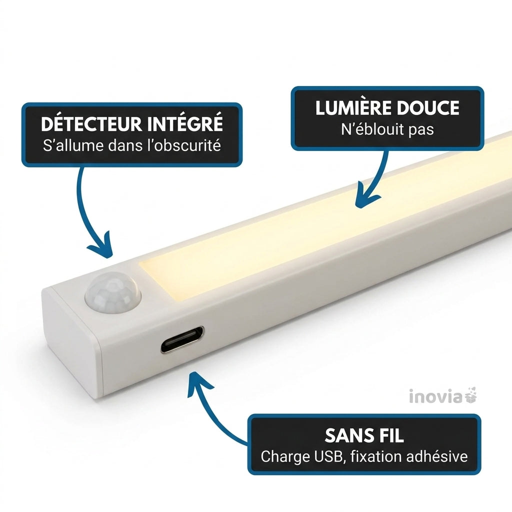 LumiFlex – Éclairage LED 30cm sans fil avec détecteur de mouvement intégré
